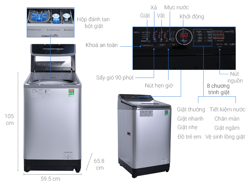 Thông số kỹ thuật Máy giặt Panasonic 9kg NA-F90V5LMX