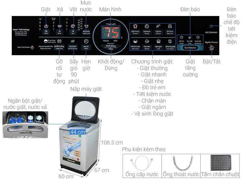 Thông số kỹ thuật Máy giặt Panasonic Inverter 12.5 Kg NA-FD12XR1LV