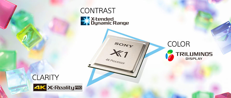 Chip xử lý hình ảnh 4K HDR X1 của 65X8500F/S