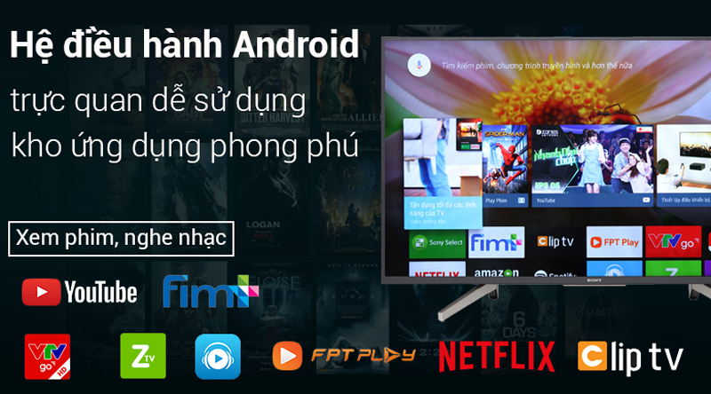 Hệ điều hành Android trên Android Tivi Sony 4K 55 inch KD-55X7500F