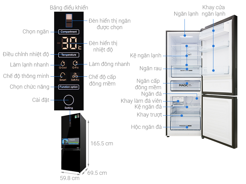 Thông số kỹ thuật Tủ lạnh Aqua 292 lít AQR-IG338EB GB