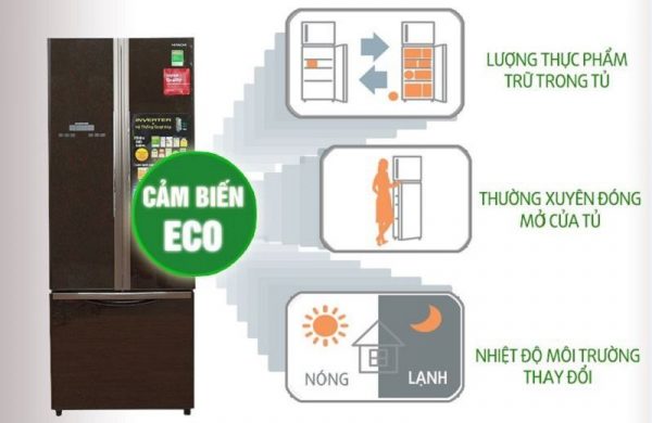 Tủ lạnh Hitachi 382 lít R-WB475PGV2-GBK Cảm biến nhiệt Eco