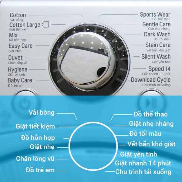 Đa dạng chương trình giặt của máy giặt LG F1208NPRW