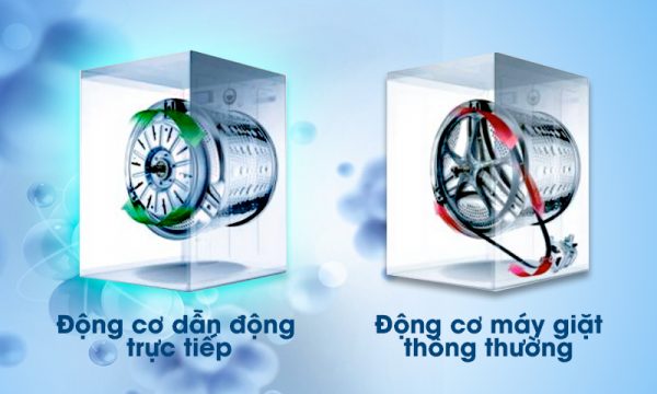 Máy Giặt F1408NM2W - dẫn động trực tiếp