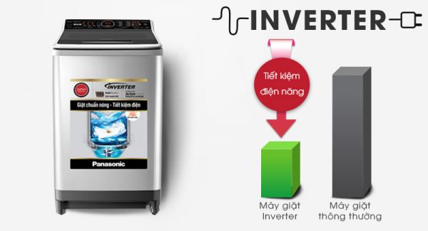 Máy giặt Panasonic Inverter 16 Kg NA-FS16V7SRV-Tiết kiệm điện với công nghệ biến tần Inverter