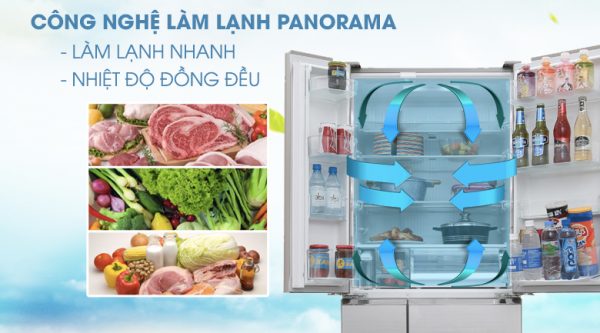 Công nghệ Panorama - Tủ lạnh Panasonic Inverter 642 lít NR-F654GT-X2