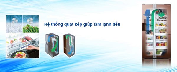 R-VG660PGV3(GGR) cùng hệ thống quạt kép