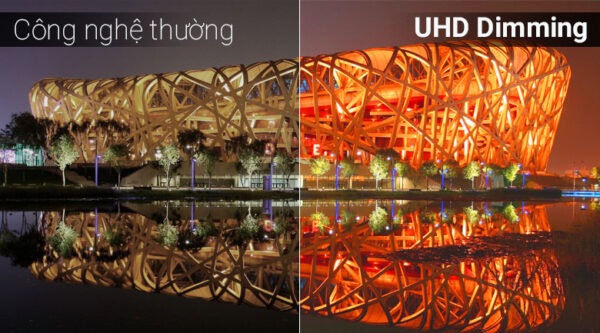 Công nghệ UHD Dimming trên Smart Tivi Samsung 4K 50 inch UA50NU7090