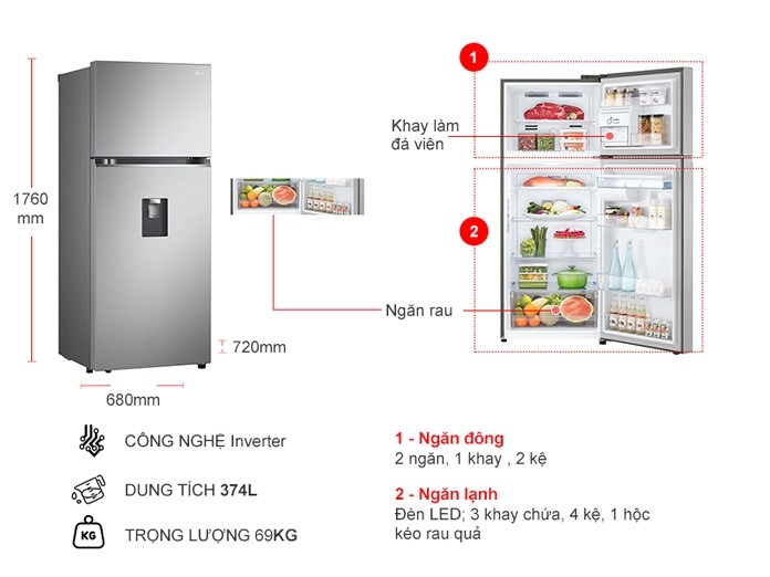 Tủ lạnh LG Inverter 374 lít GN-D372PSA - Khang Long